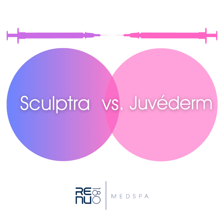 Sculptra vs Juvederm graphic with syringe icons & Re:nu 180 Medspa logo